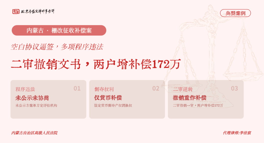 盛廷律所 · 内蒙古棚户区改造征收补偿胜诉案例:二审撤销补偿安置与责令交地决定,两户补偿分别增加81万、91万元