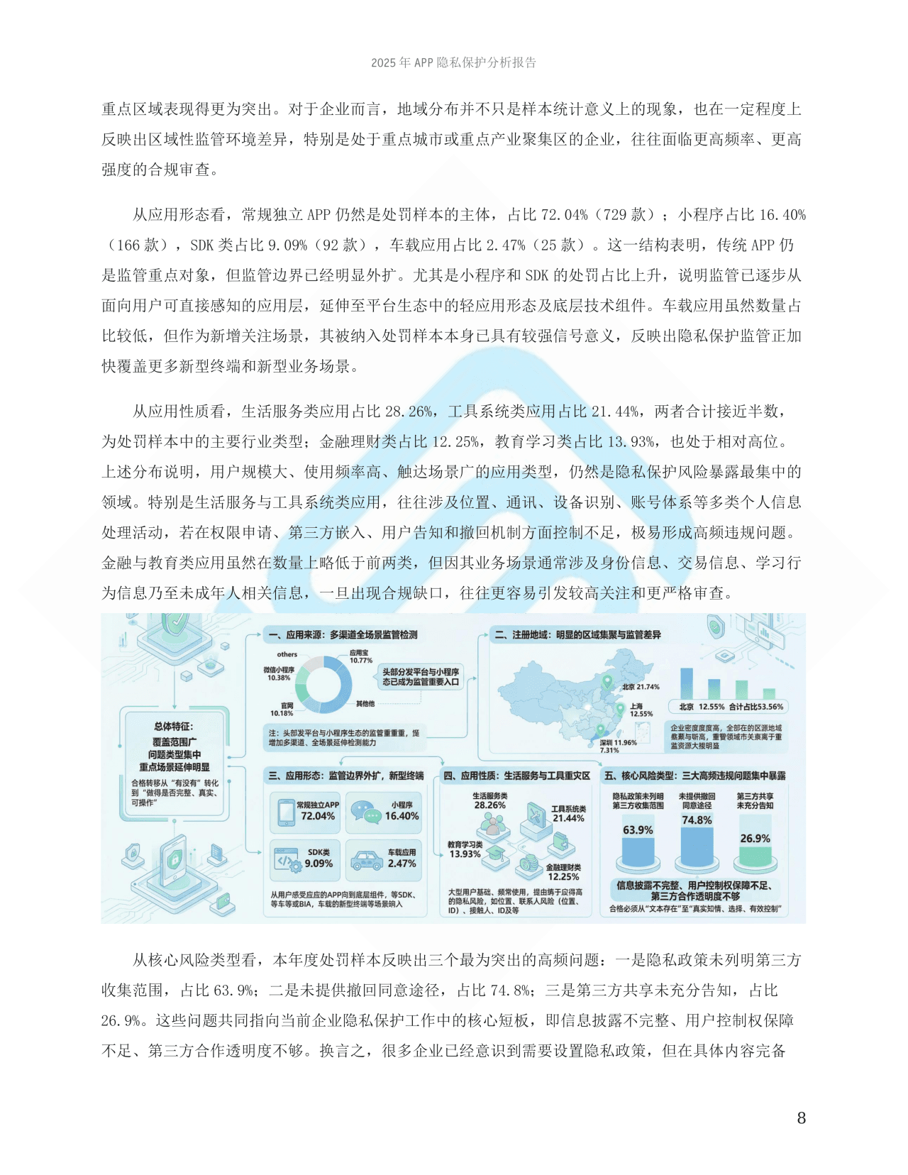 13重磅发布!第六届产权保护大会·数字资产价值创新沙龙圆满举行,《2025年APP隐私保护分析报告》正式发布.png