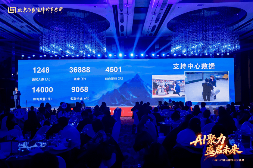 2这一天,我们为彼此而来盛廷律所2025年度总结会暨2026年会盛典圆满成功.png