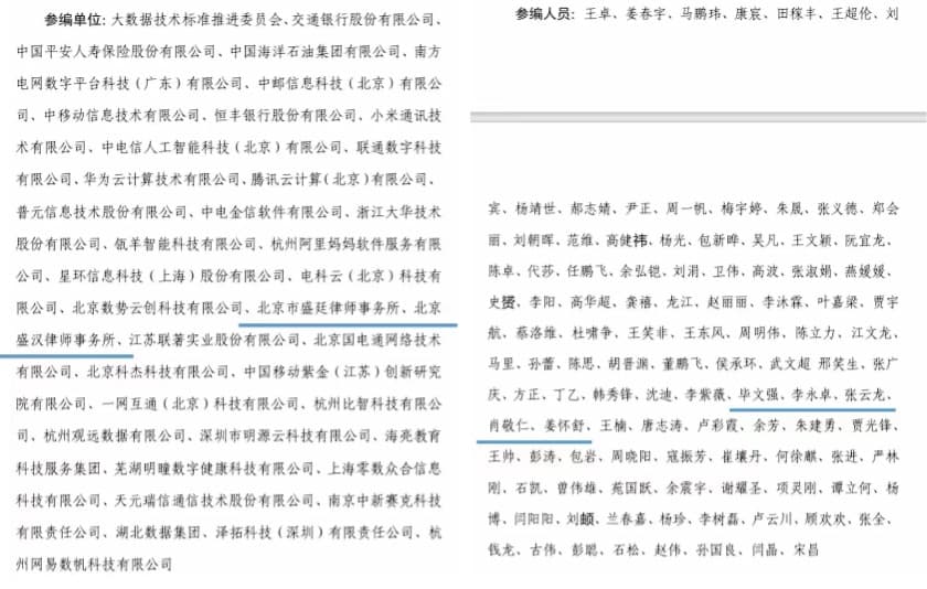 3数智赋能 创新驱动 盛廷律所受邀参加CCSA TC601第16次全体会议,探讨数据与法律的协同发展.jpg
