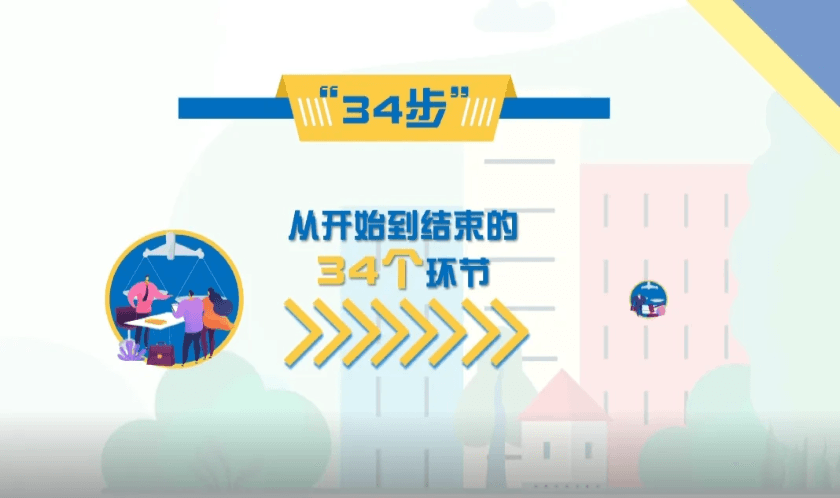 8盛廷群英汇|马娜律师:一路崎岖早已繁花盛开.png